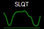 SLQT